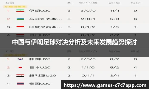 中国与伊朗足球对决分析及未来发展趋势探讨